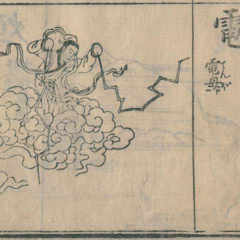 訓蒙圖彙の画像[2]サムネイル