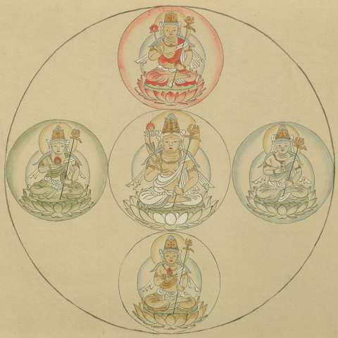 諸尊図像鈔（写）の画像[114]サムネイル