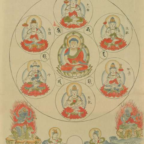 諸尊図像鈔（写）の画像[123]サムネイル