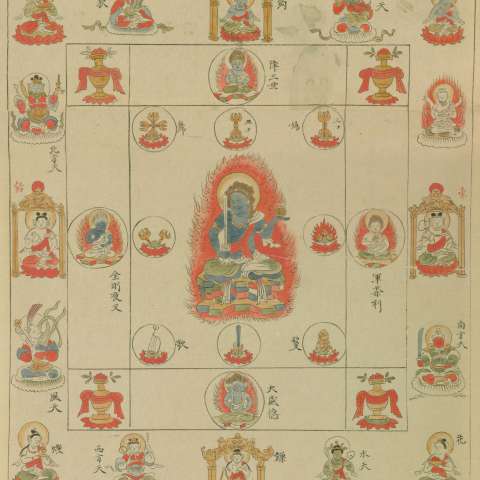 諸尊図像鈔（写）の画像[125]サムネイル