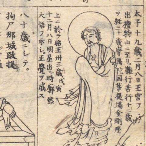 増補諸宗 佛像図彙の画像[4]サムネイル