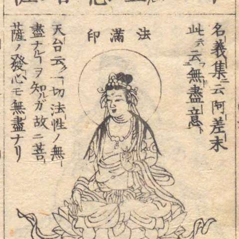 無尽意菩薩の画像[1]サムネイル