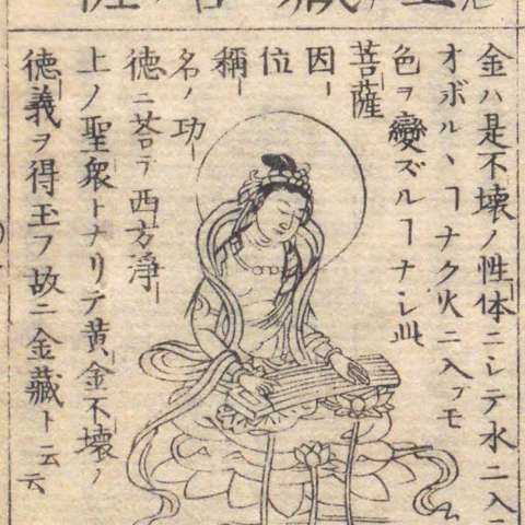 金蔵菩薩の画像[1]サムネイル