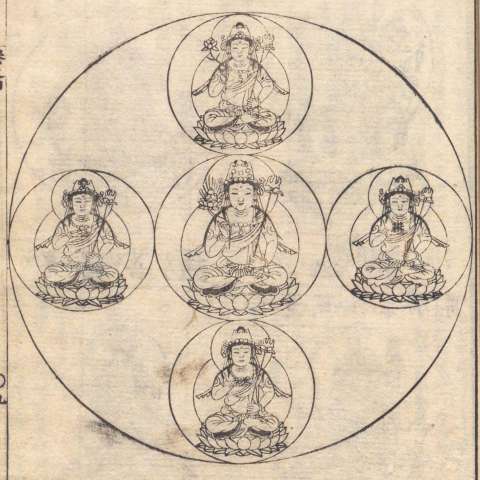 増補諸宗 佛像図彙の画像[93]サムネイル